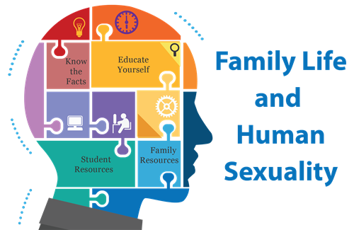 Learn about the Family Life and Human Sexuality Curriculum 
